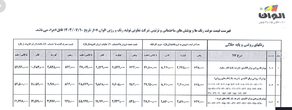لیست قیمت محصولات شرکت رنگ الوان کرج لیست مهر 1404 به صورت پی دی اف pdf قابل دانلود